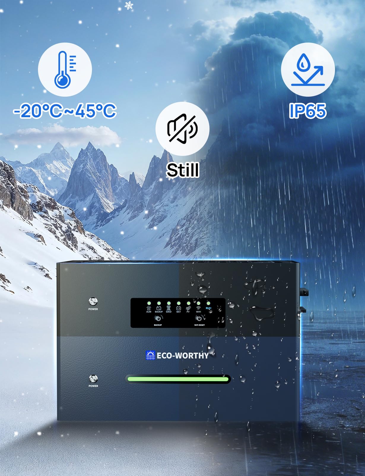 ECO-WORTHY ECOVIS 2400 2560 Wh balkonowa elektrownia pamięć 2400 W (2 MPPT), wejście solarne do 15,36 kWh, możliwość rozszerzenia pojemności, ładowanie 1600 W AC, wyjście 800 W, tryb podwójny