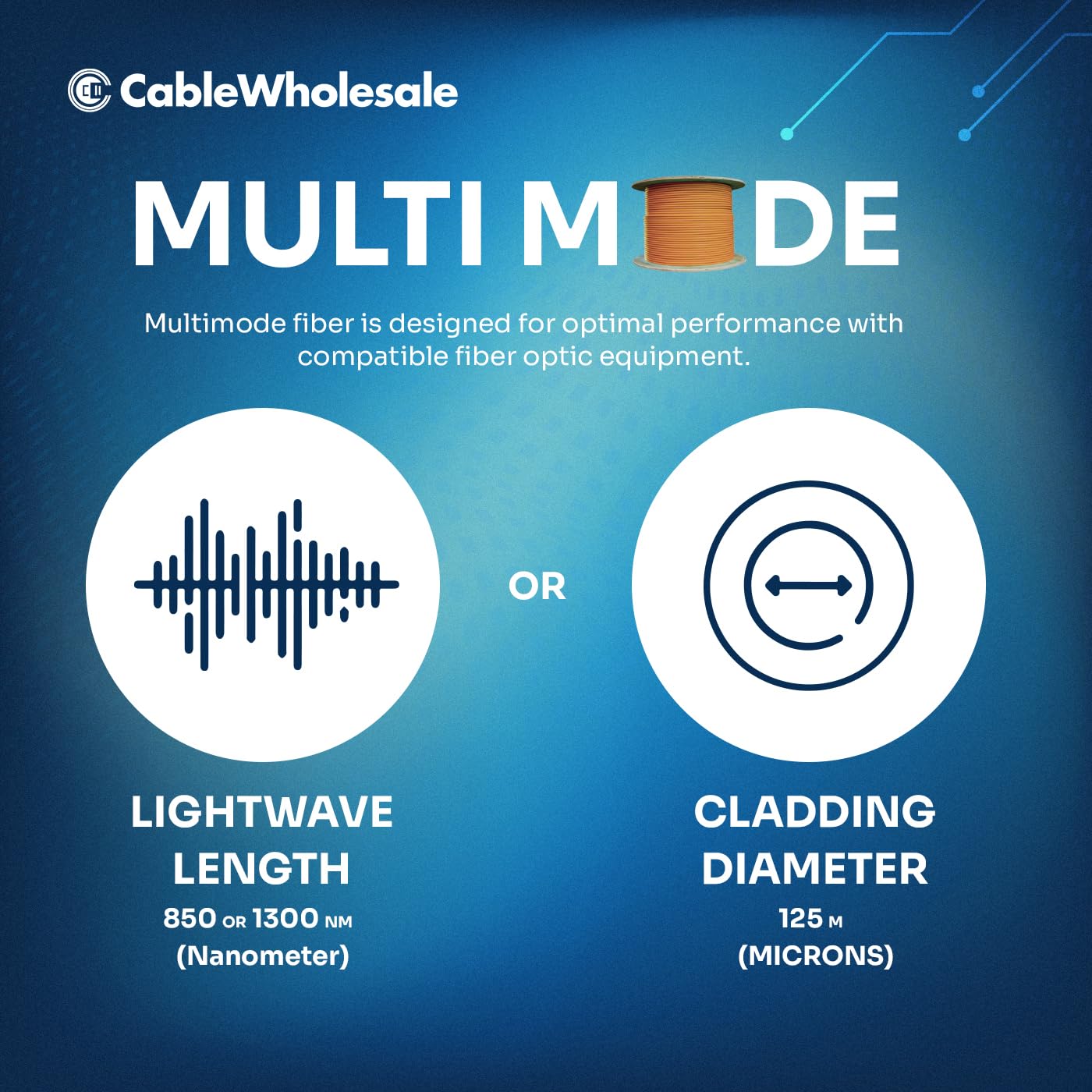 CableWholesale 6-Strand Fiber Indoor Distribution Fiber Optic Cable, Multimode, OM1 62.5/125 Micron, Orange, Riser Rated, Spool, 1000 feet