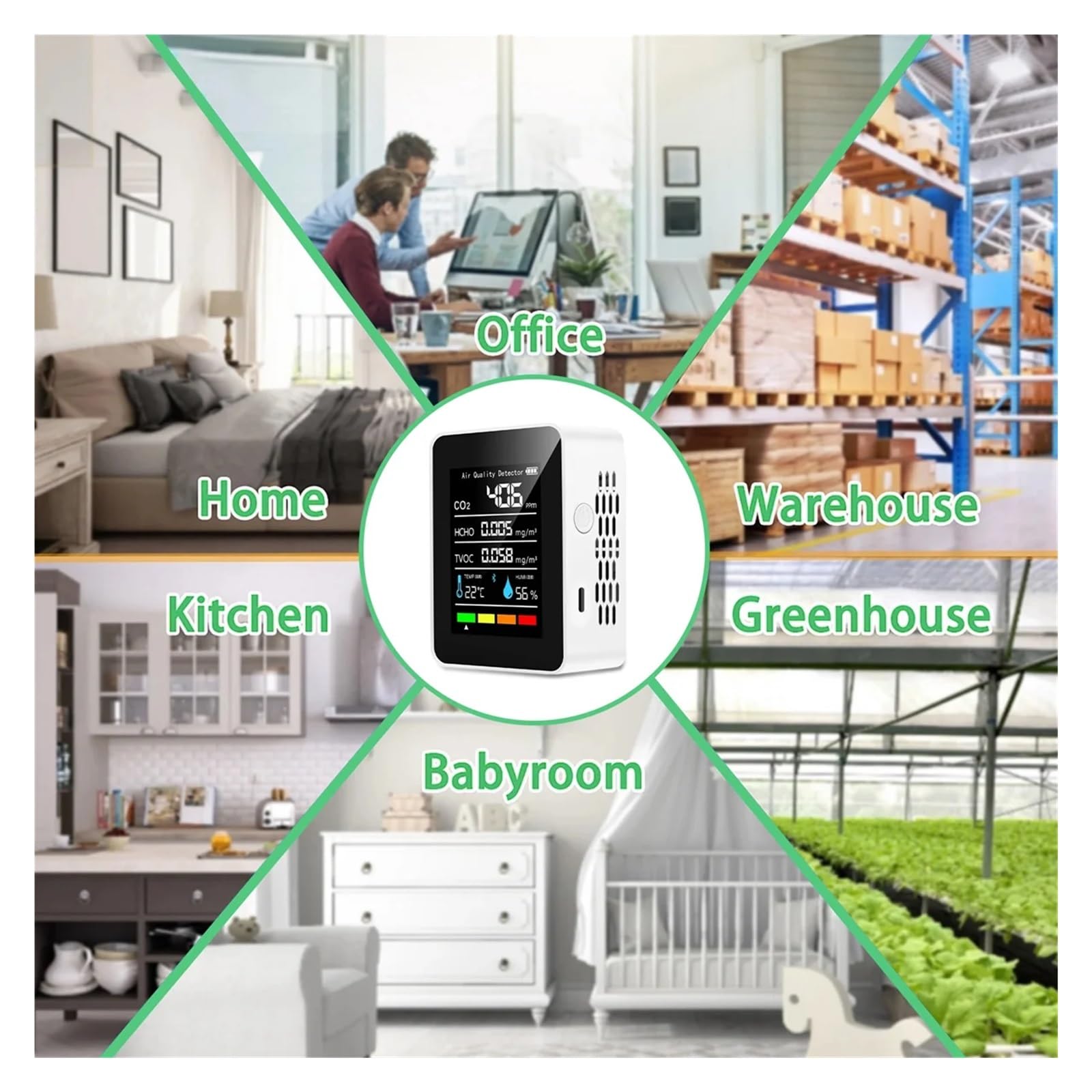 Medidor Digital De CO2 5 En 1, Probador De Temperatura Y Humedad, Detector De Dióxido De Carbono, Monitor De Calidad del Aire, Analizador TVOC HCHO FáCil De Usar(White)