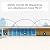 Amazon eero 7 — imagen 4