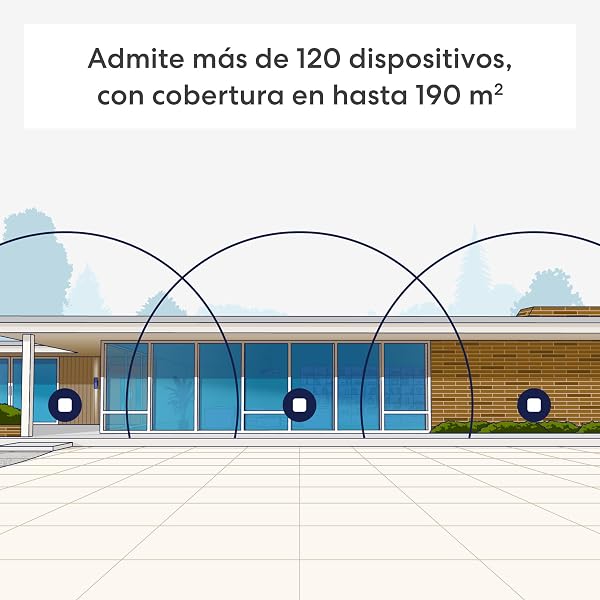 Router wifi de malla eero 7 de Amazon (último modelo): doble banda con Wi-Fi 7, compatible con velocidades de red de hasta 2,5 Gb/s y cobertura en hasta 190 m² (1 unidad) - 4