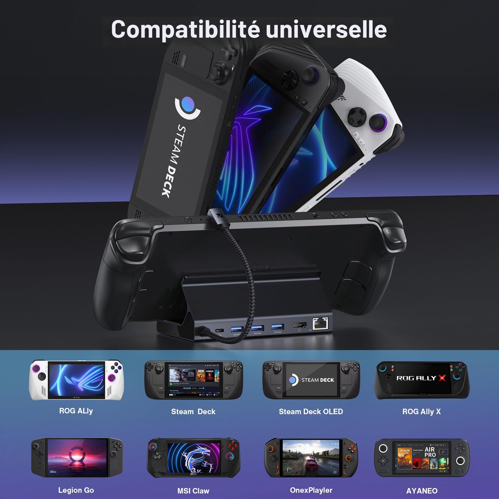iVANKY 8-en-1 Dock ROG Ally X avec HDMI 2.1 4K@144Hz, 3 Ports USB-A 3.0, Charge USB-C 100W, Ethernet 1Gbps, Station d'accueil Compatible avec ASUS ROG Alloy X/Legion Go/Valve Steam Deck
