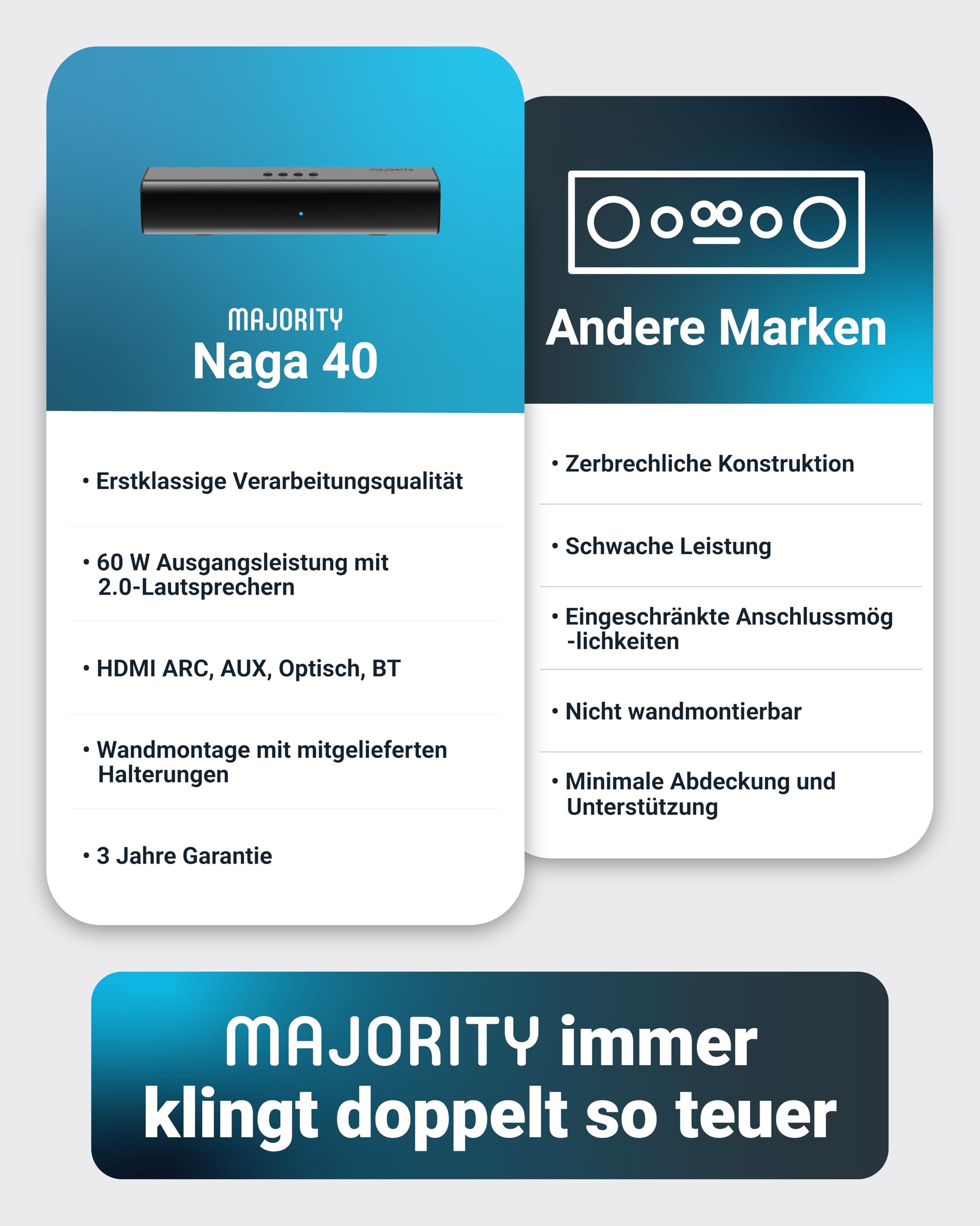MAJORITY Naga 40 Soundbar für TV Geräte | Bluetooth Soundbar PC | 80W 2.0 Lautsprecher für Fernseher HDMI ARC | 40cm Wandmontierbar Mini Sound Bar Klein | Speaker Soundsystem Inklusive Fernbedienung