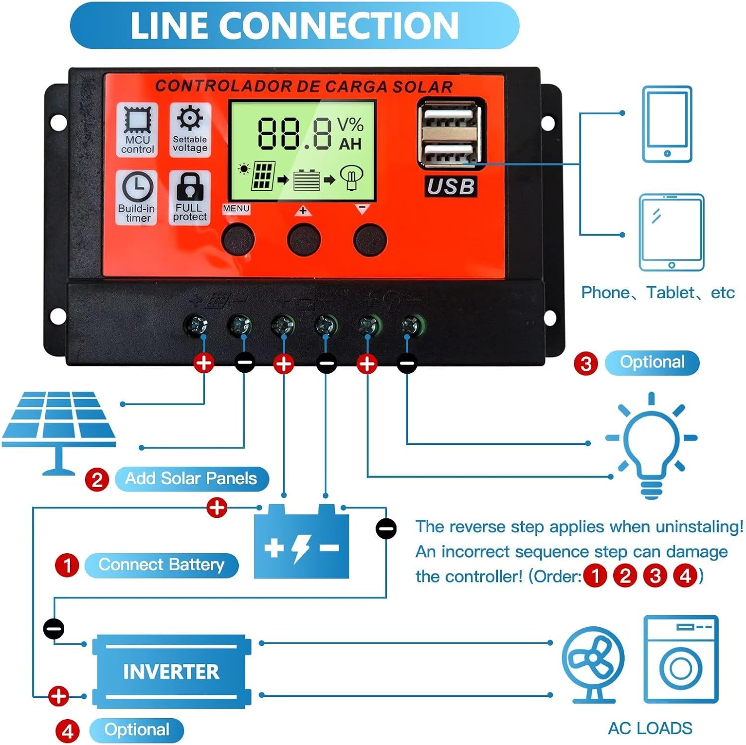 Premium MPPT Solar Charge Controller 100A 12V/24V Auto Solar Panel Intelligent Regulator with Dual USB Port LCD Display Orange