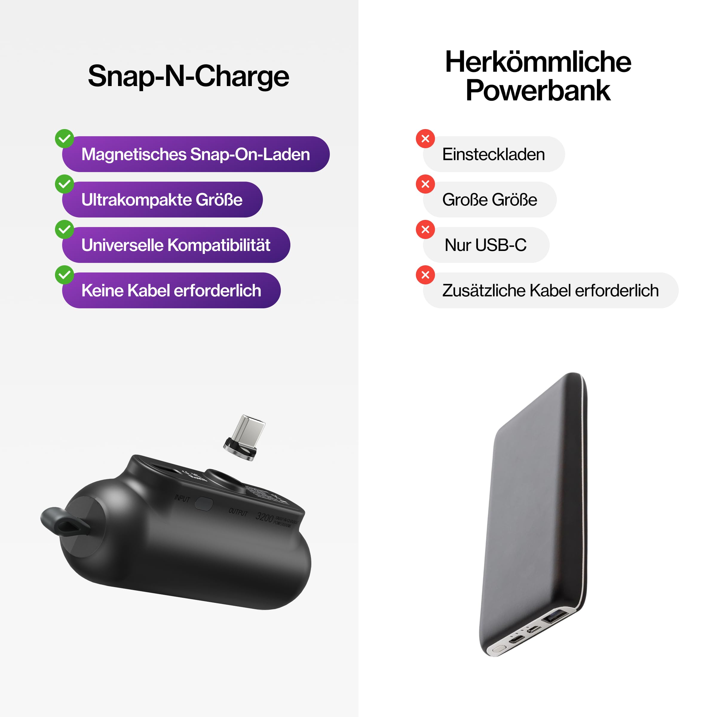 STATIK Snap-N-Charge (Gen 3) Mini Powerbank, tragbares Ladegerät für alle Geräte, 3-in-1 Magnet-Adaptern (USB-C, Micro-USB, iProduct), kompakt, 3.200 mAh, 10W, Schwarz, 3er-Pack