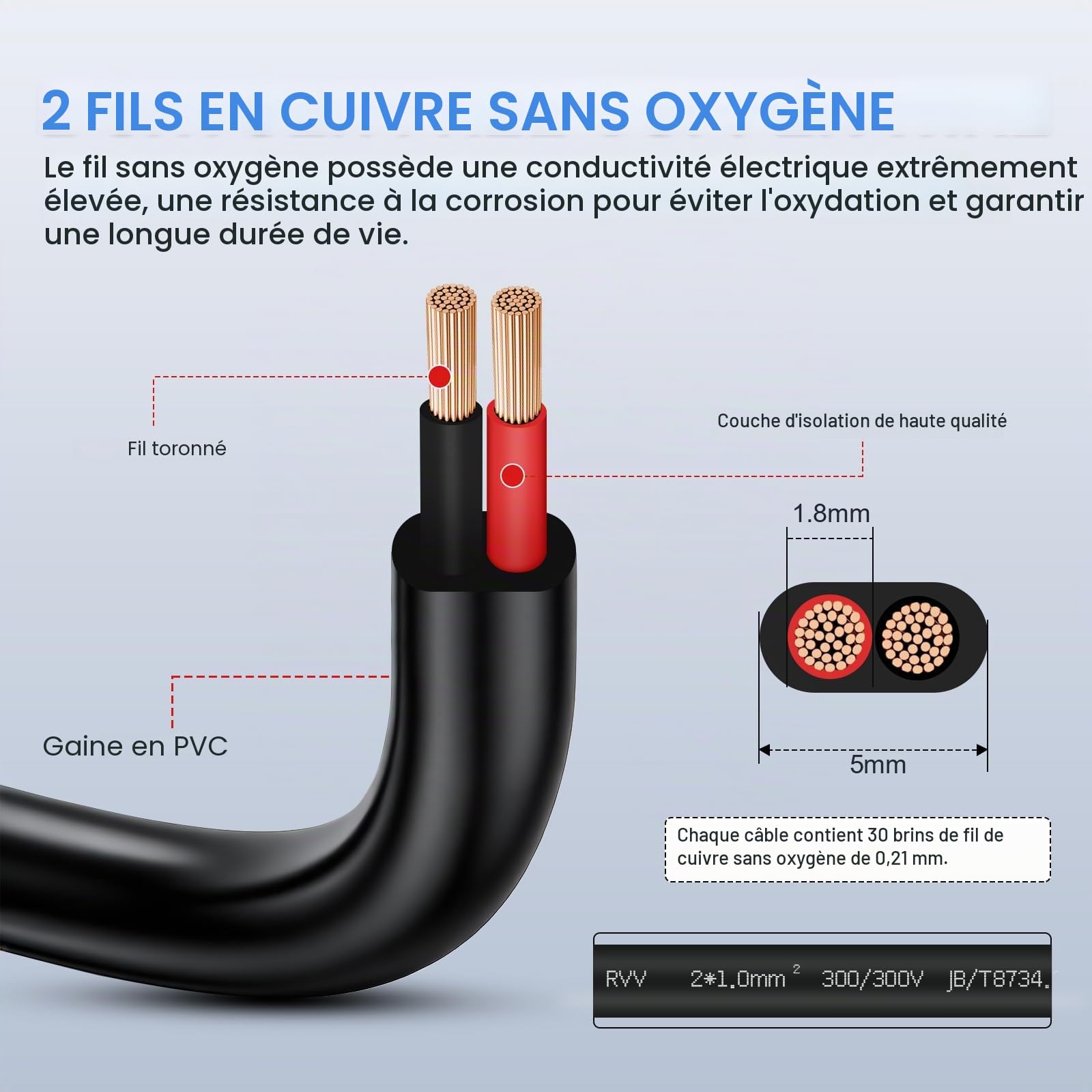 2 Fils 0,5mm² 50 Mètres Câble Pour Véhicule – d'attache Multiconducteur, Plat, Noir, Pour Caravanes, Camions, Remorques