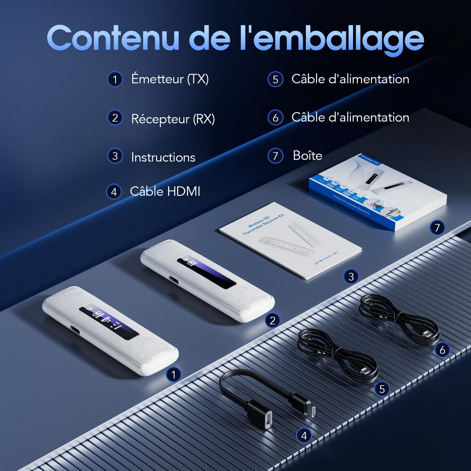 ICZI Émetteur et récepteur Hdmi sans Fil,décodage 4K 1080P, Extension HDMI avec écran LED,Portée de 50M, 2,4G/5G,pour Ordinateur Portable, PC vers TV HD, Projecteur,Plug & Play,Blanc