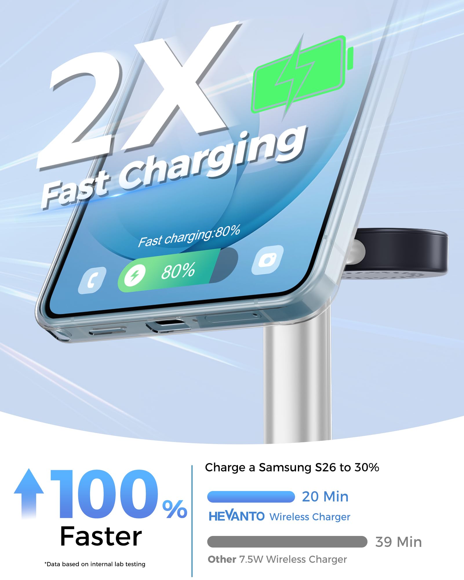 Caricabatterie wireless 3 in 1 per Samsung Galaxy, stazione di ricarica magnetica super veloce da 15 W per MagSafe Samsung Galaxy S26 Ultra S25 S24 Z Fold Flip 8 Watch 8 7 Buds, DeepSliver non per