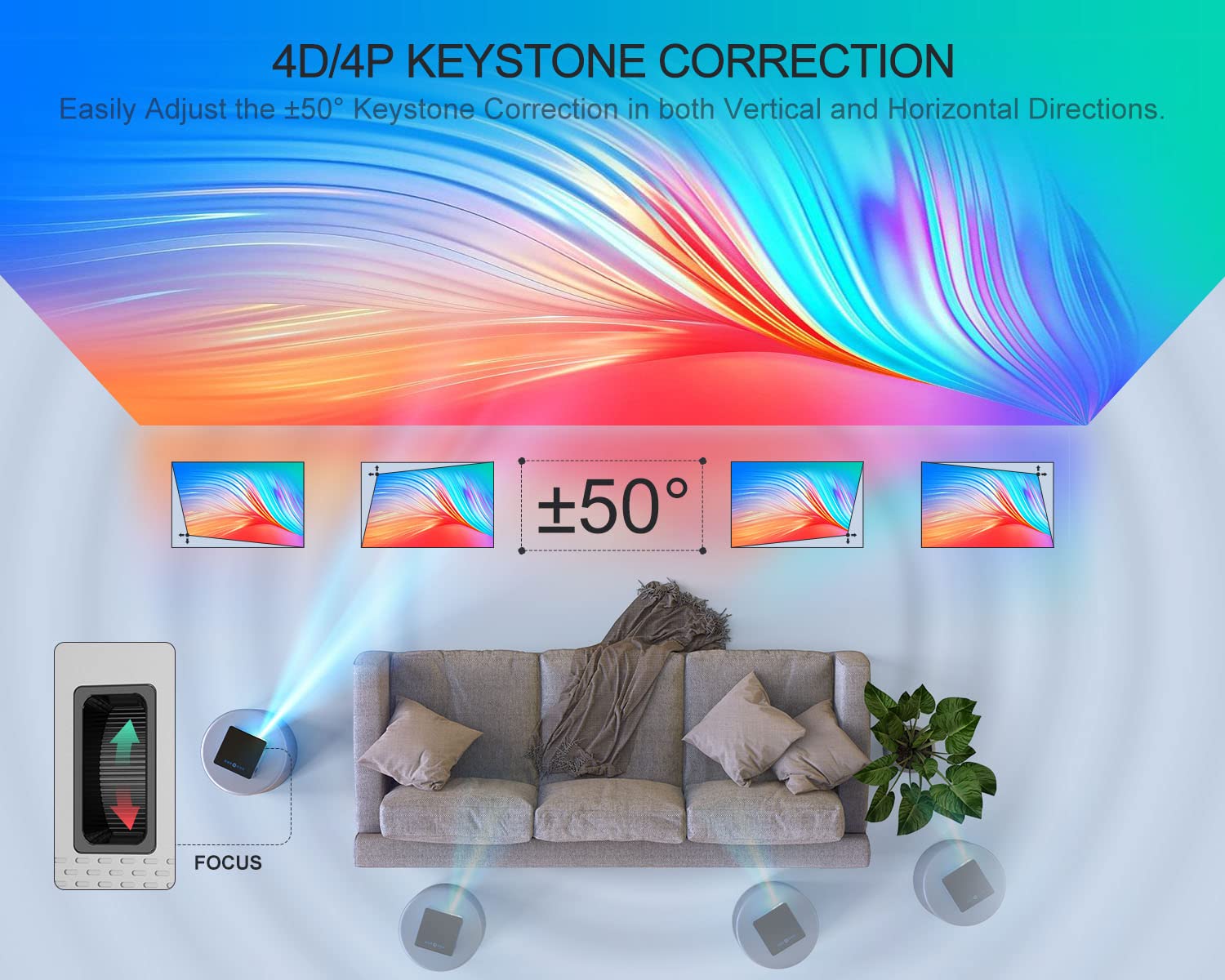 Amazon.com: NAYONFA 5G&2.4G WiFi Projector 10000L Full HD Native 