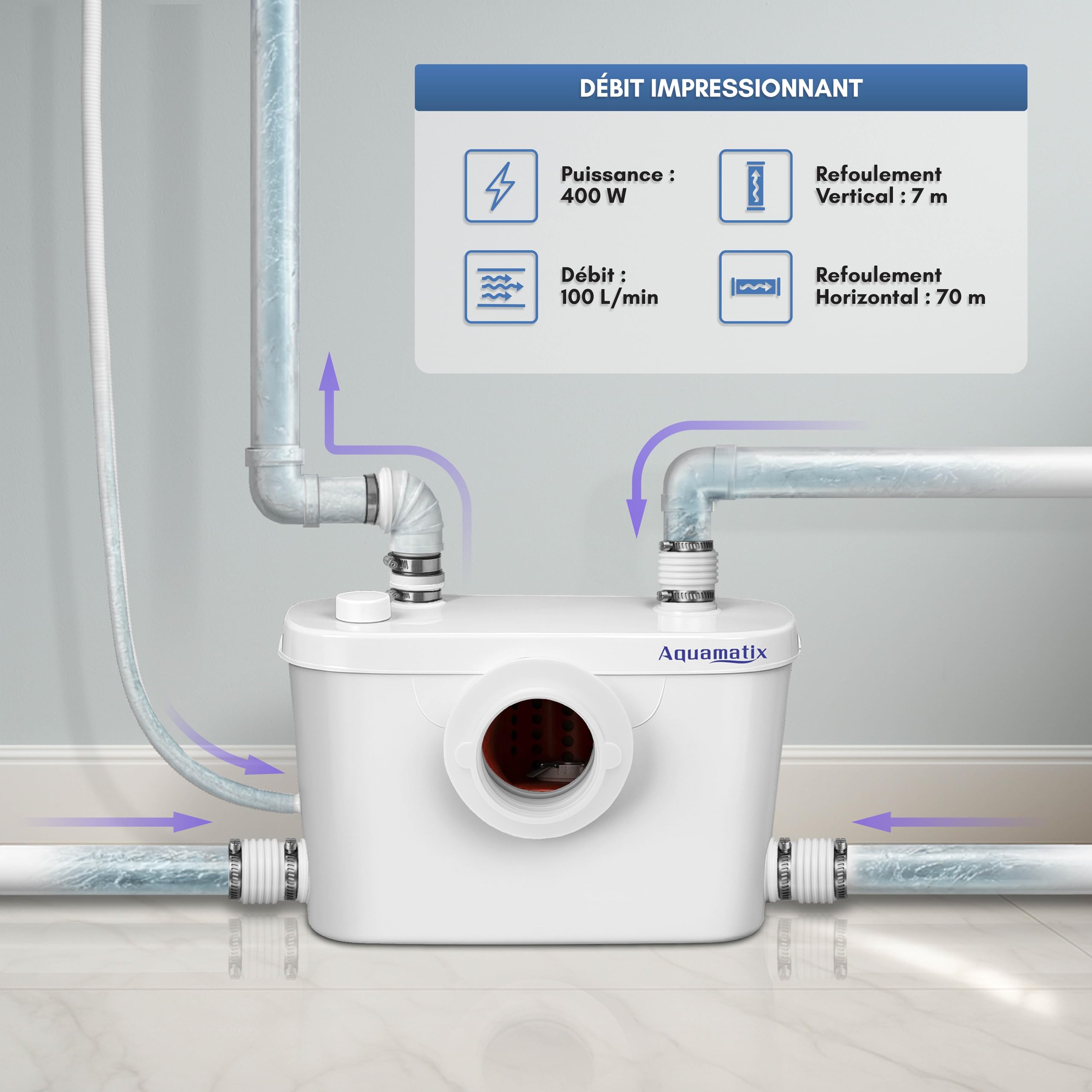 Aquamatix Broyeur Sanitaire 400 W Pompe de Relevage sanitaires 100 L/min Distance de pompage verticale de 8 m avec 3 entrées pour Toilettes, Évier et Baignoire avec filtre à charbon