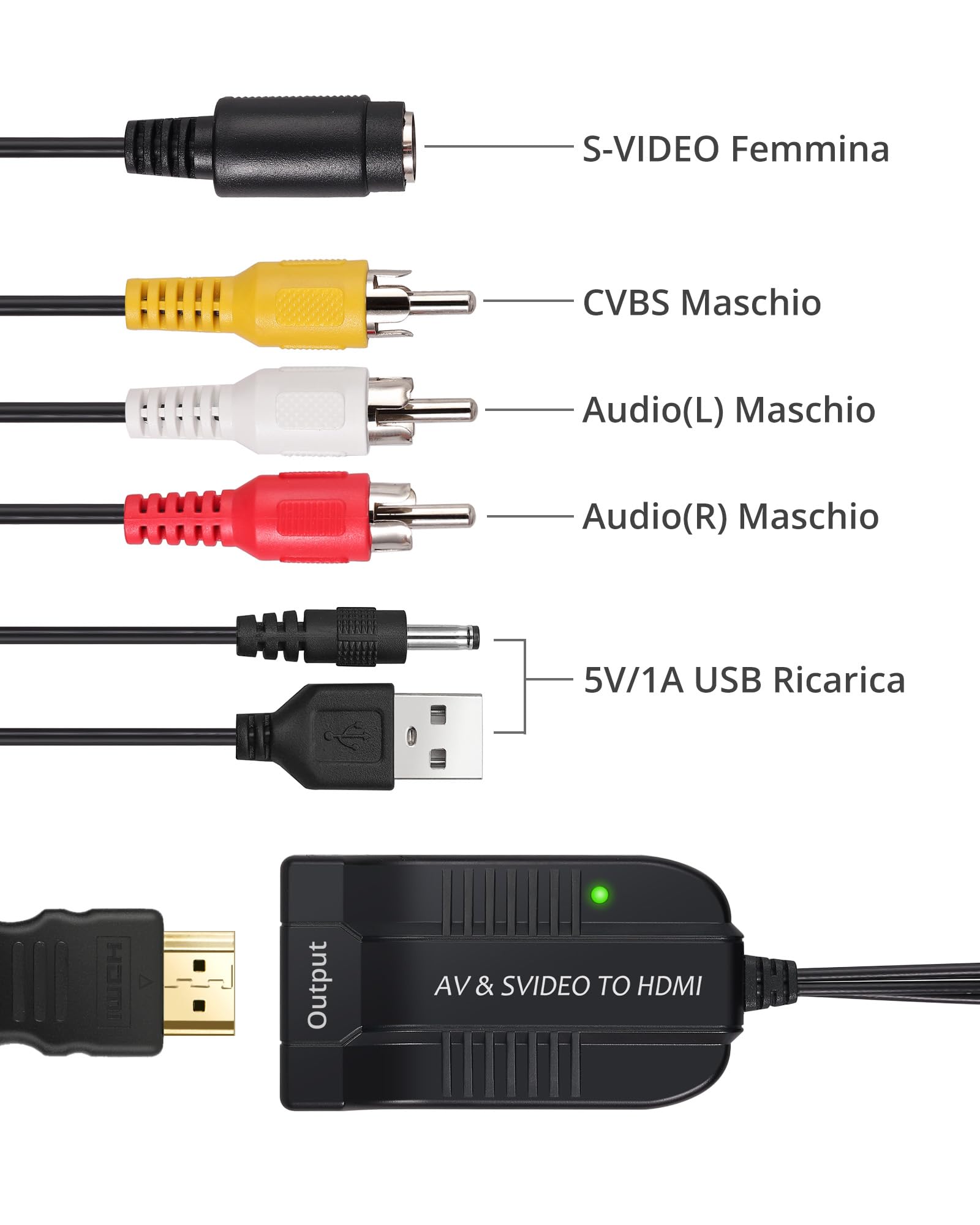 eSynic Convertitore RCA CVBS S-Video Maschio a HDMI Adattatore da 3RCA Composito S Video a HDMI 1080P con Cavo di Alimentazione DC Supporta PAL NTSC per HDTV DVD VHS VCR DVD Registratore