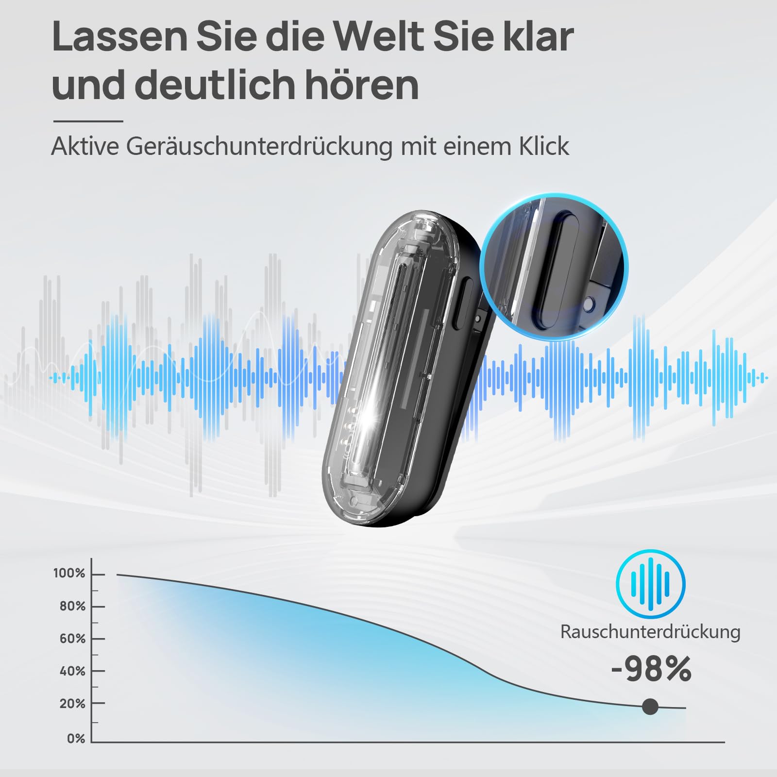 Moman Kabelloses Lavalier Microphone, CP1X(C) 2.4GHz【Type-C&USB】 2TX&1RX Ansteckmikrofon für Android Phones Tablet Vlog Live-Streaming Tiktok,Drahtloses-Lavalier-Mikrofon-Funkmikrofon-Smartphone