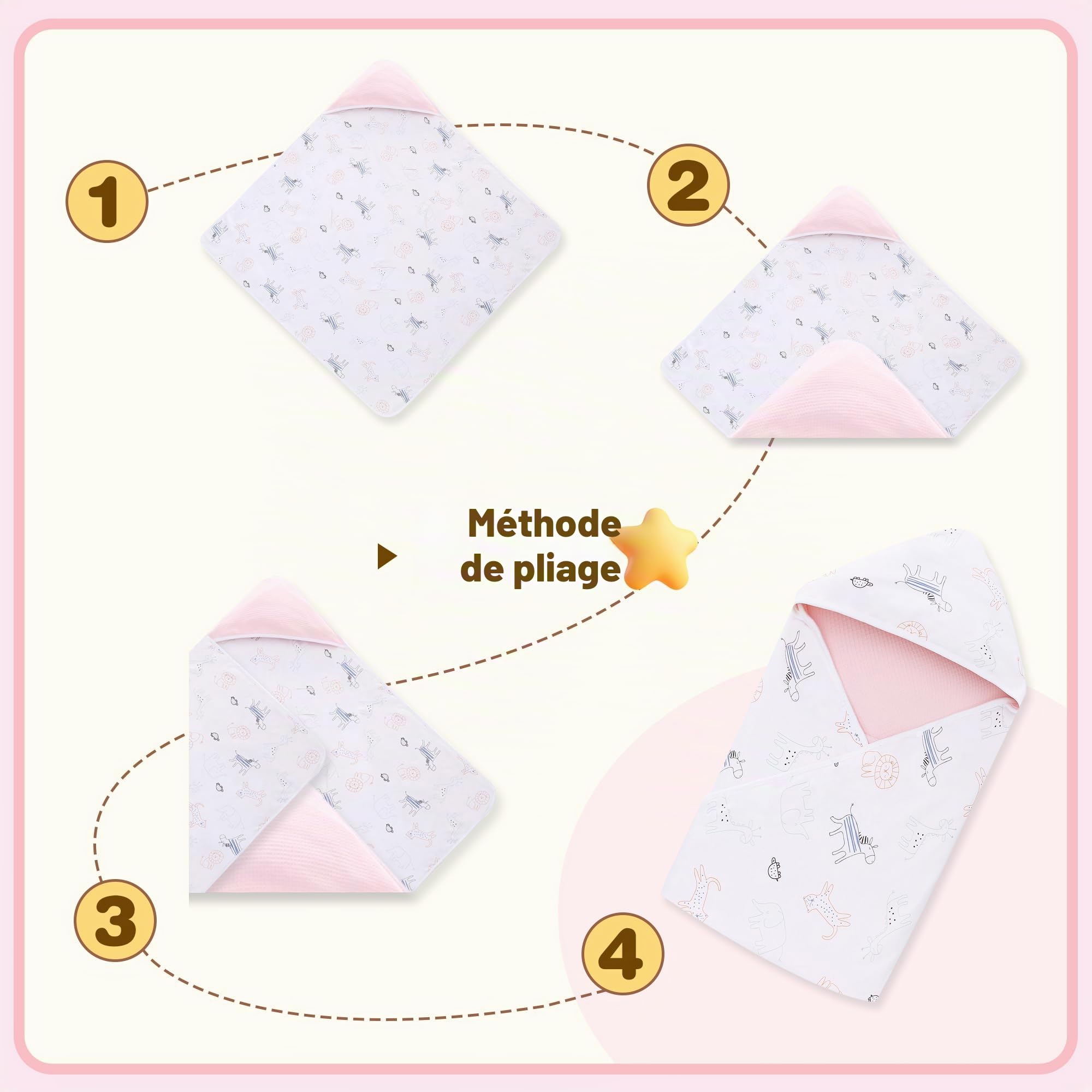 Couverture pour bébé - 90 x 90 cm - En tissu gaufré universel - Pour siège auto