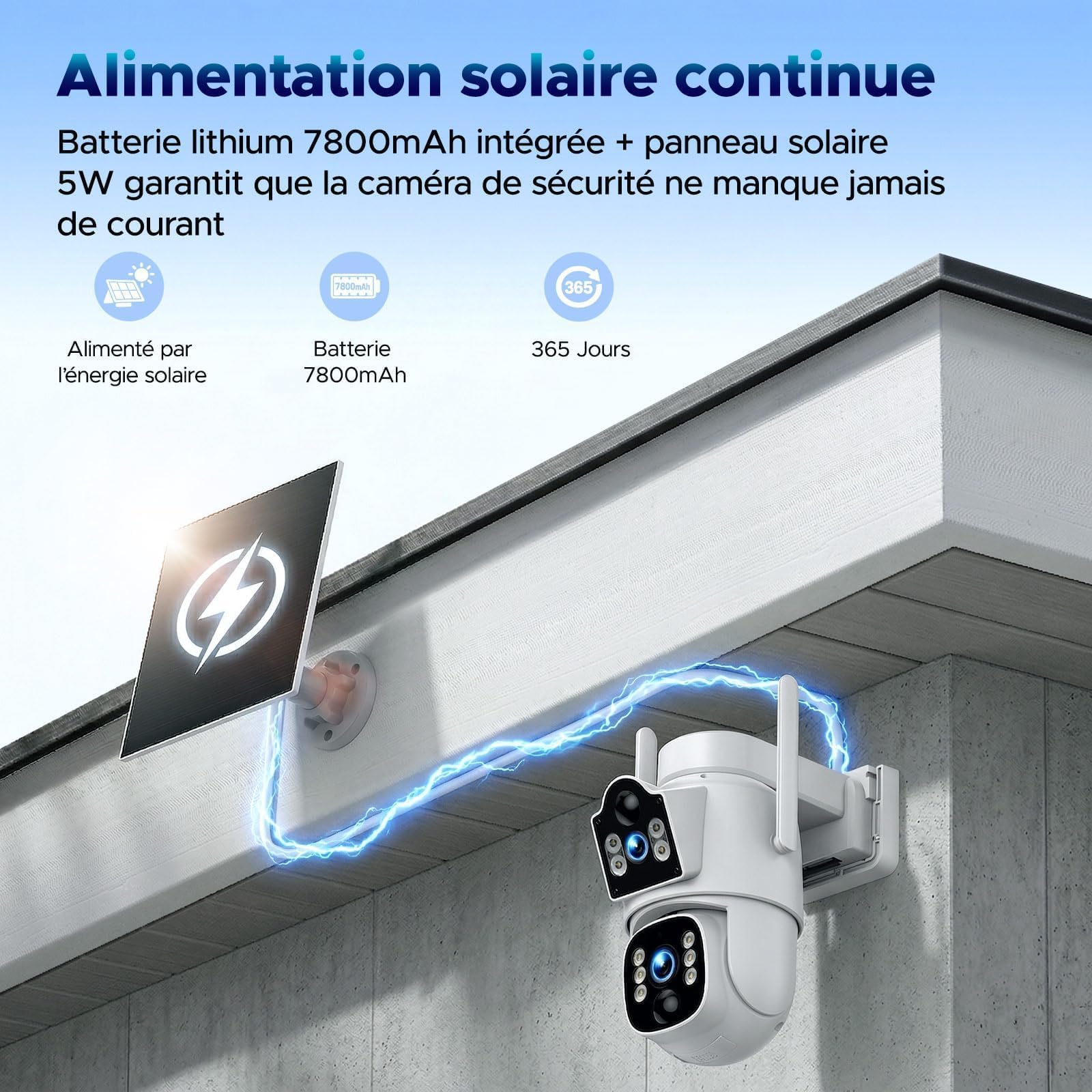 Caméra de Surveillance 4G LTE Solaire avec SIM, Double Objectif PTZ et IA