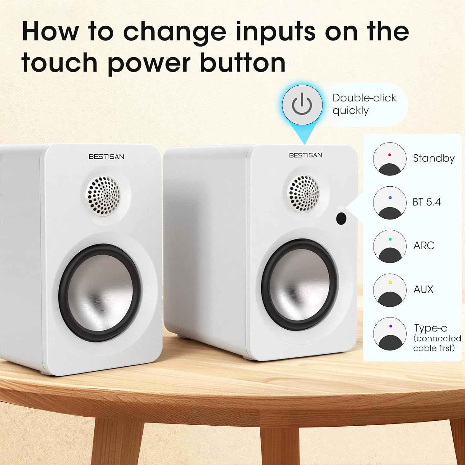 BESTISAN Bluetooth Bookshelf Speakers, 30W X 2 Powered TV Speakers with 3 Inch Woofer, Turntable Speakers with ARC/AUX/Type-C/Bluetooth 5.4/Subwoofer Line Out for PC and TVs - Image 5