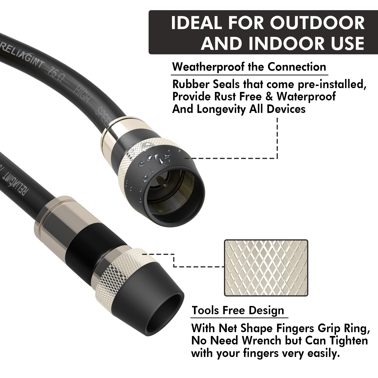 VGOSITE forRELIAGINT Câble Coaxial 30FT, RG6 Câble Coax Câble pour TV avec Weatherpr