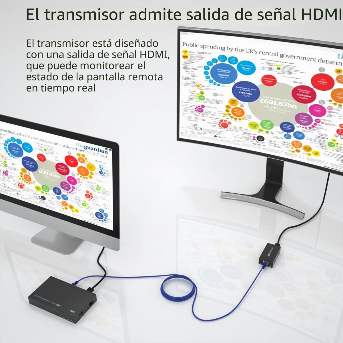PW-DT2104 1X4 HDMI Extensor Splitter 150m por Cable Cat5e / Cat6 / Cat7 Soporte 1080P@60Hz Resolución Loop out