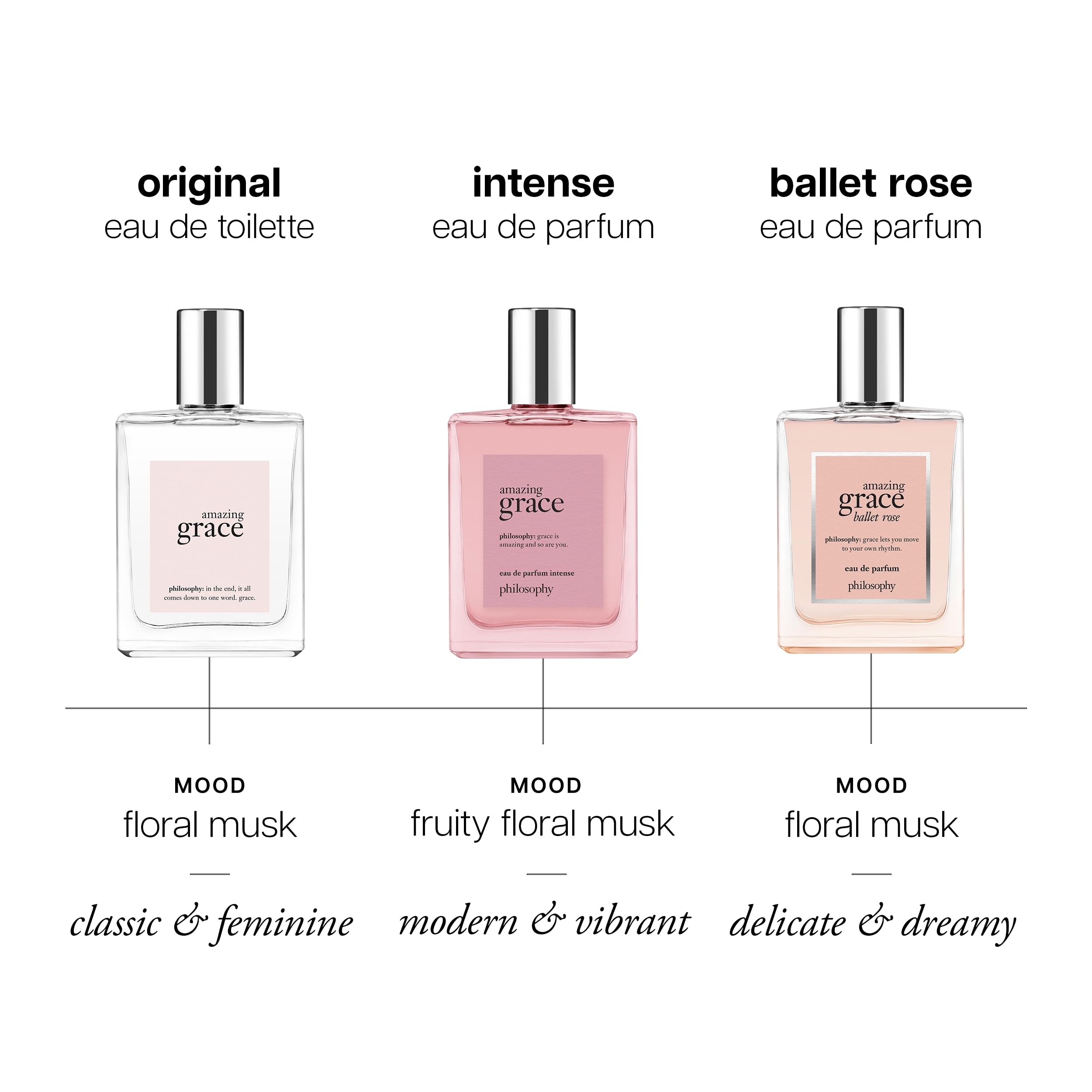 philosophy amazing grace ballet rose - dreamy & floral women's perfume - with notes of rose, lychee & musk
