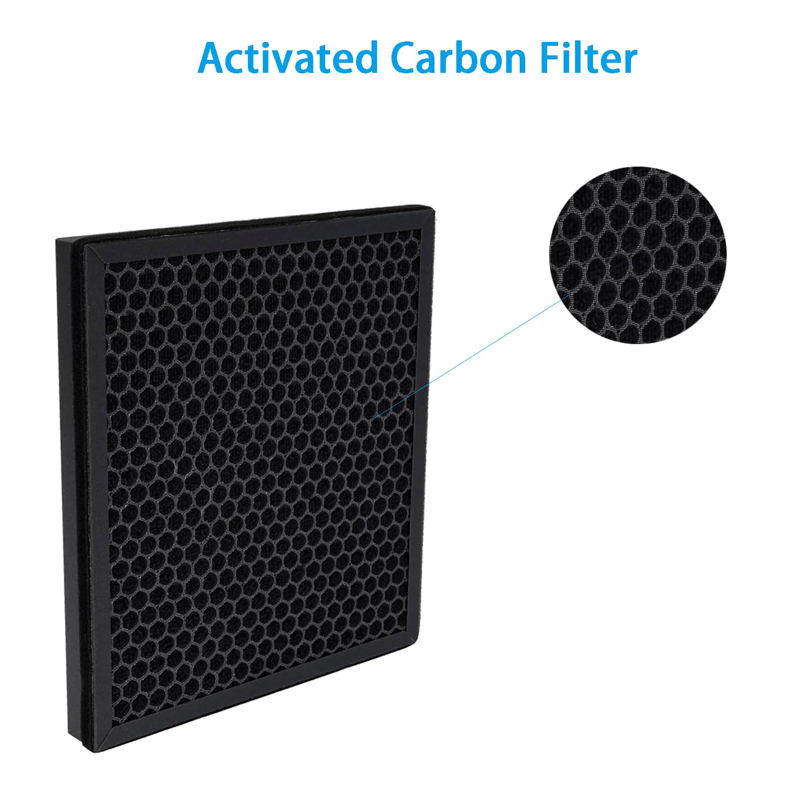 HY4866 - Set di filtri di ricambio compatibili con purificatore d'aria MORENTO HY4866 3 in 1 H13, filtro HEPA ai carboni attivi e prefiltro (2 pezzi)