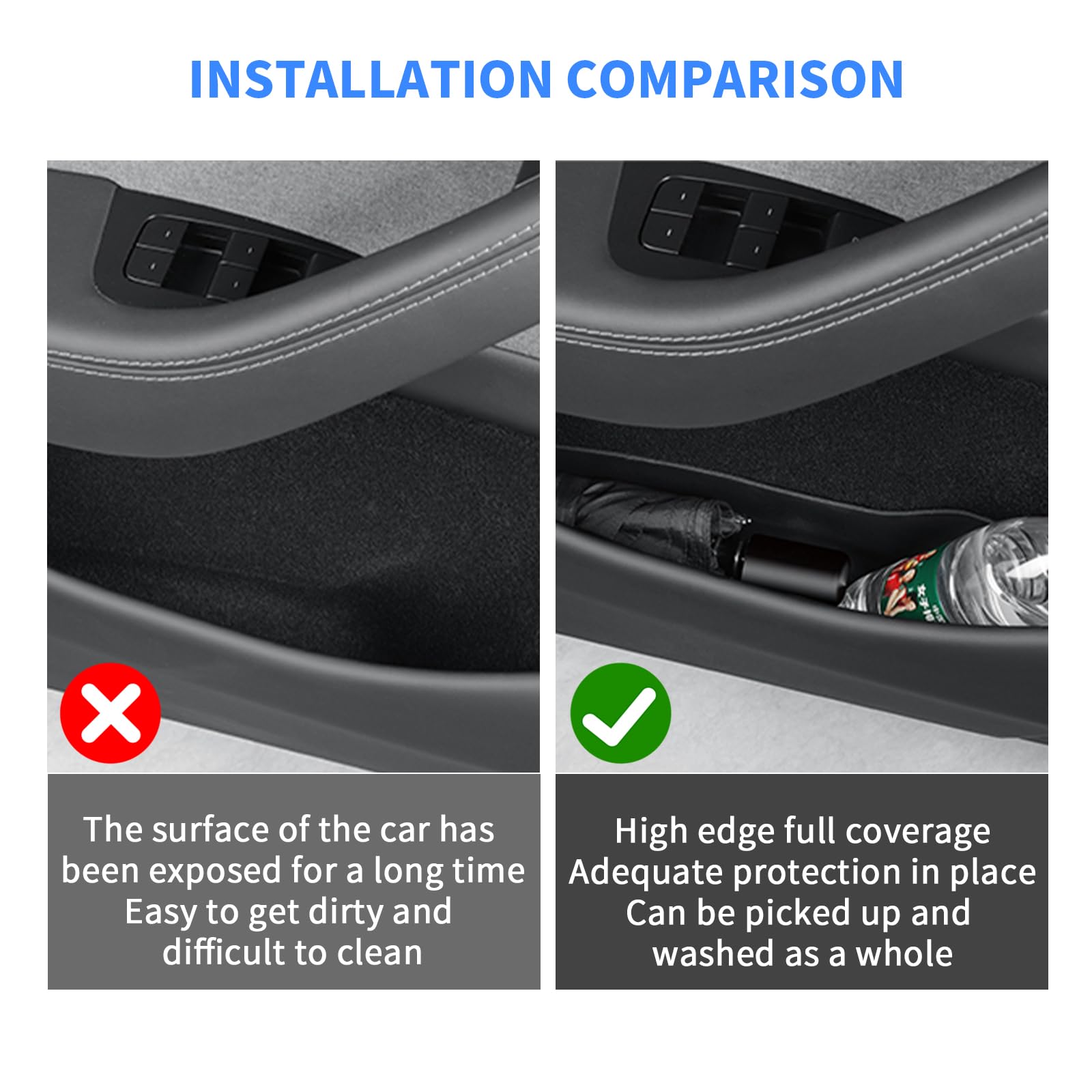 4PCS Tür Seite Aufbewahrungsbox für Tesla Model Y Juniper, Organizer Fach vordere und hintere Seitentür Slot Taschen Auto Tür Schutz Liner, Organizer-Tablett für 2025 Model Y Juniper Zubehör