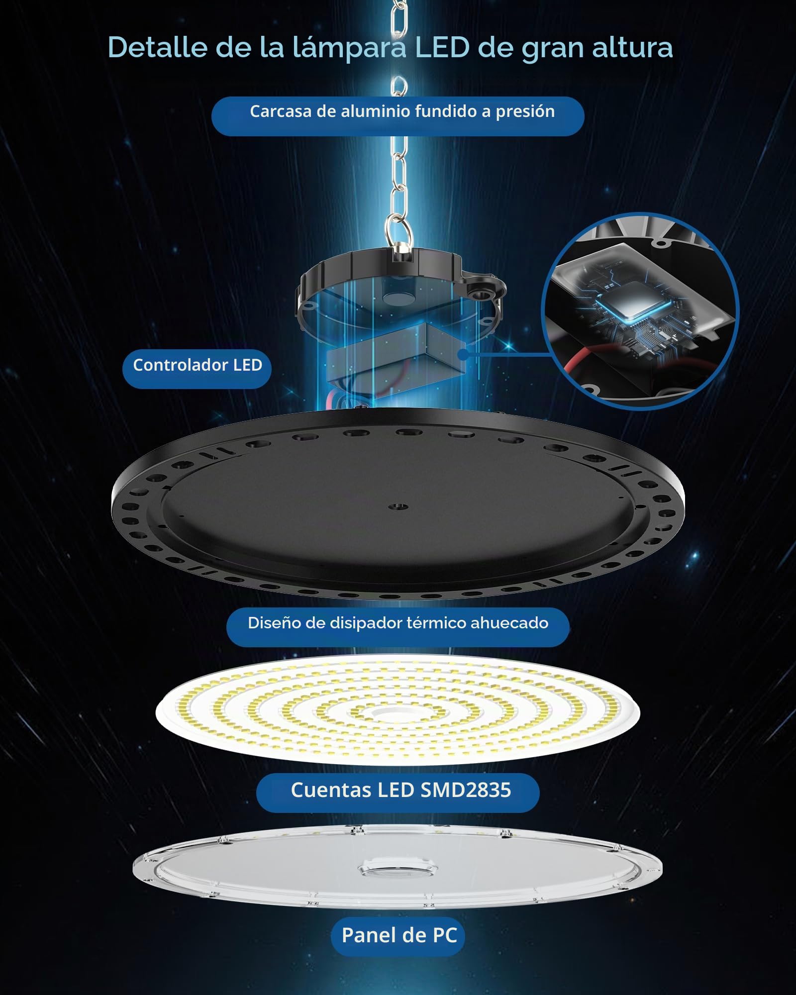 UFO Lámpara de Alta Bahía, 2PCS 200W Focos LED Interior Techo 20000LM 6500K Naves Industriales LED, IP65 Impermeable Campana Iluminación Para Garaje Fábrica Taller