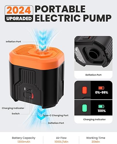 Miniatura 6 de OutdoorMaster Bonito - Bomba de aire eléctrica portátil de 5 kPa para inflables, mini bomba de aire recargable de 14.43 Wh, inflado y desinflado