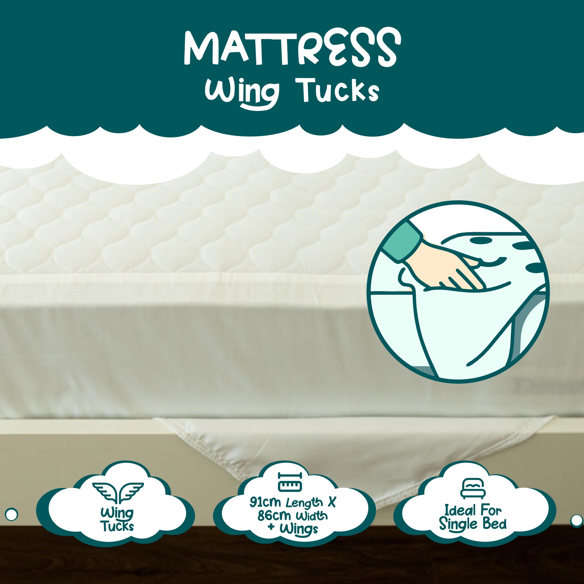 Lot De 2 Alèses De Lit Apprentissage Propreté Bedwetz - Protège-Matelas Imperméable 100% - Double Avec Pli Latéraux Antidérapants