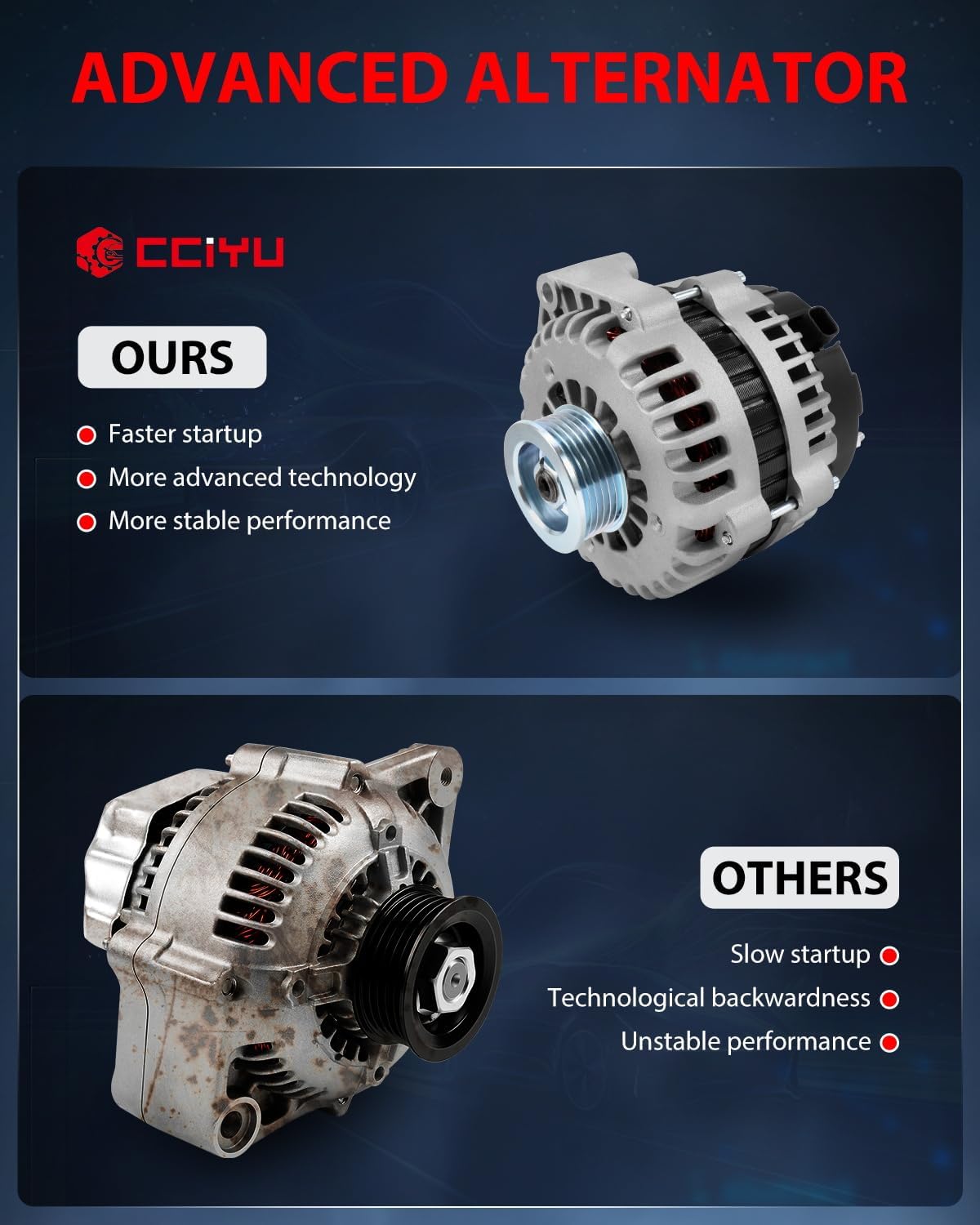 cciyu Alternator for 4.3 4.8 5.3 6.0 6.2L 1500 2500 3500 Silverado 2007-14 15093928