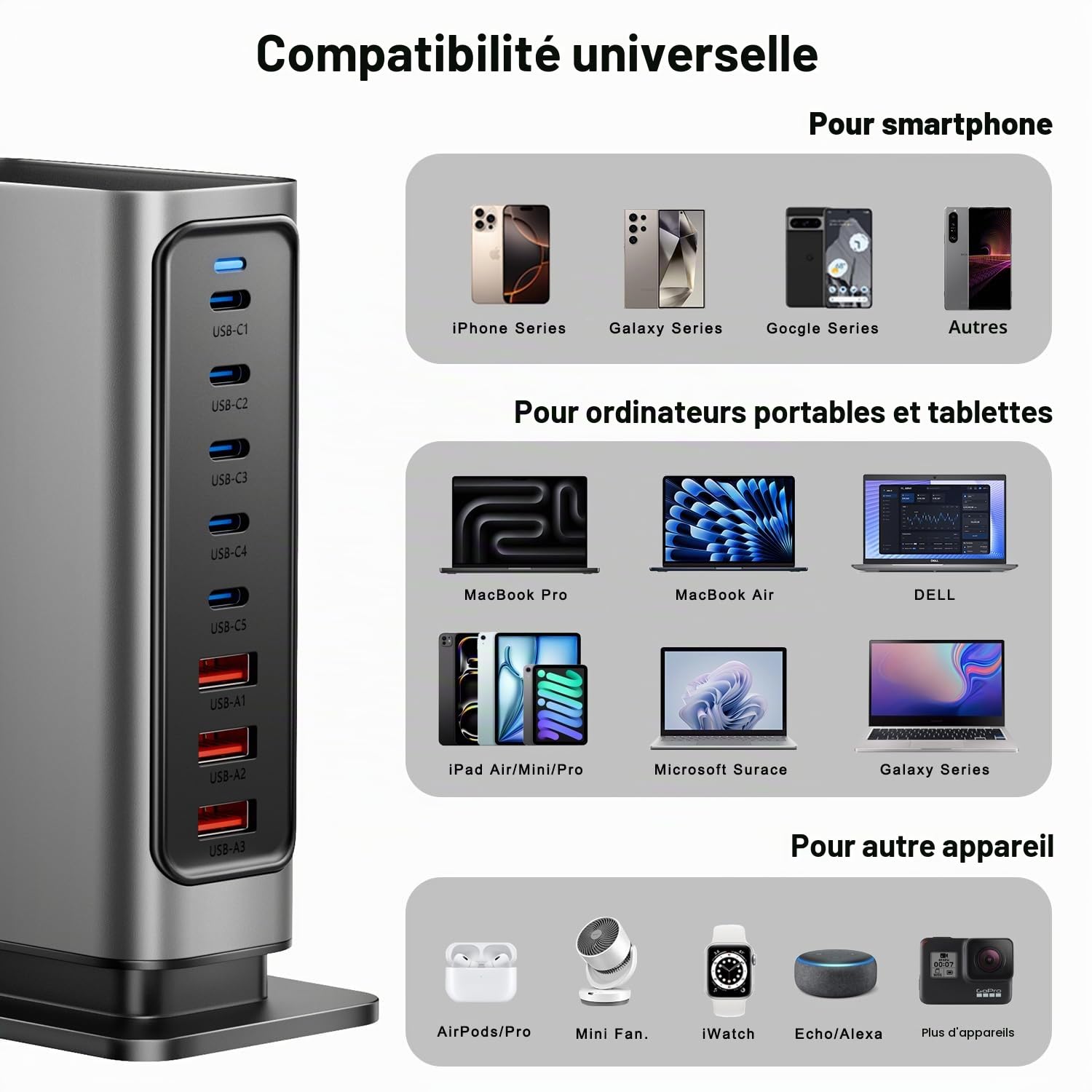 Chargeur USB C Multiple 600W, Station de Charge Bureau GaN 8 Ports avec GaN Tech 140W, Alimentation PD PPS QC Compatible avec MacBook, Laptop, iPhone, Samsung etc.