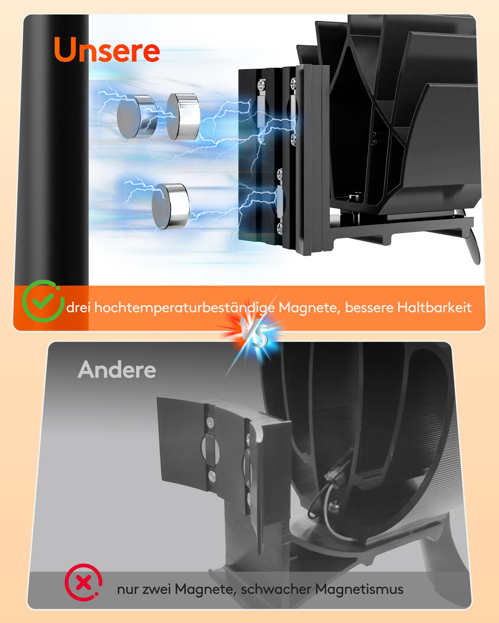 Signstek Ventilador de chimenea magnético, sin electricidad, silencioso, ventilador de estufa con 6 hojas para chimenea/chimenea/horno/madera/tubo de estufa