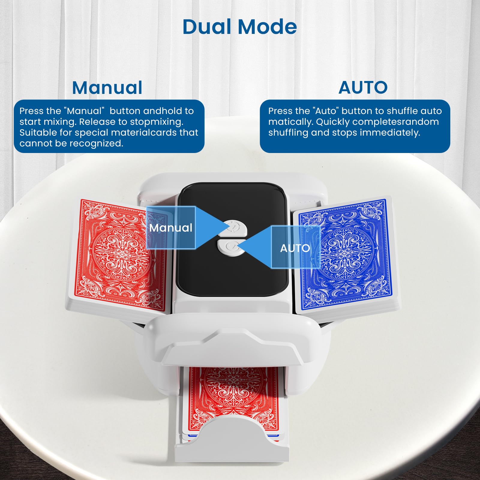 snookids® Kartenmischmaschine Elektrische Mischmaschine für 1–2 Decks Auto & Manueller Wiederaufladbar 2000mAh Geräuscharm für Poker UNO Blackjack Skip-BO Phase 10 Texas Hold'em Geburtstags Geschenk