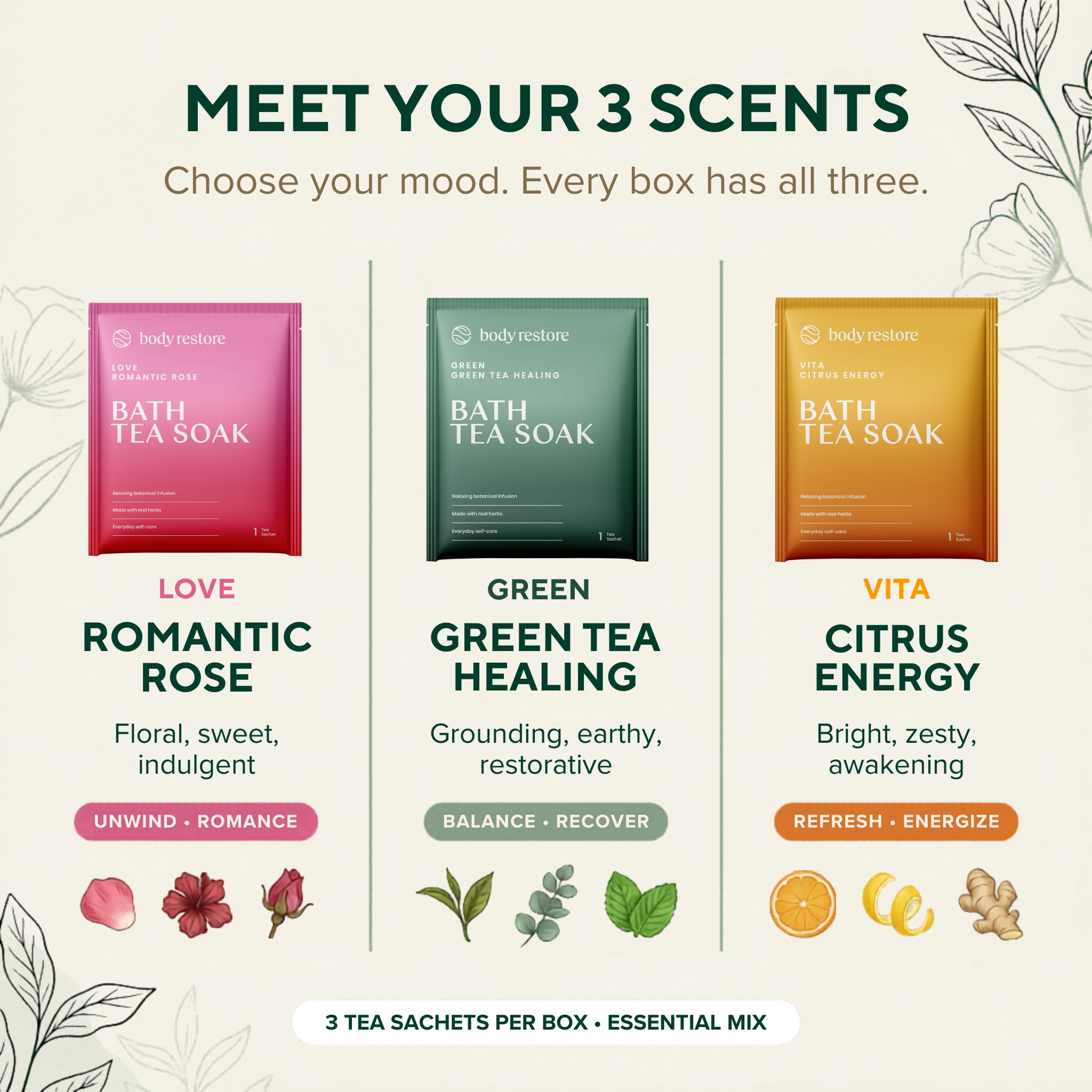 Body Restore Bath Tea Soaks Gift Set – Spa Gifts for Women, Mom, Wife & Self Care Lovers – Relaxing Botanical Bath Sachets for Stress Relief & Hydrated Skin – Essential Mix (3 Pack)
