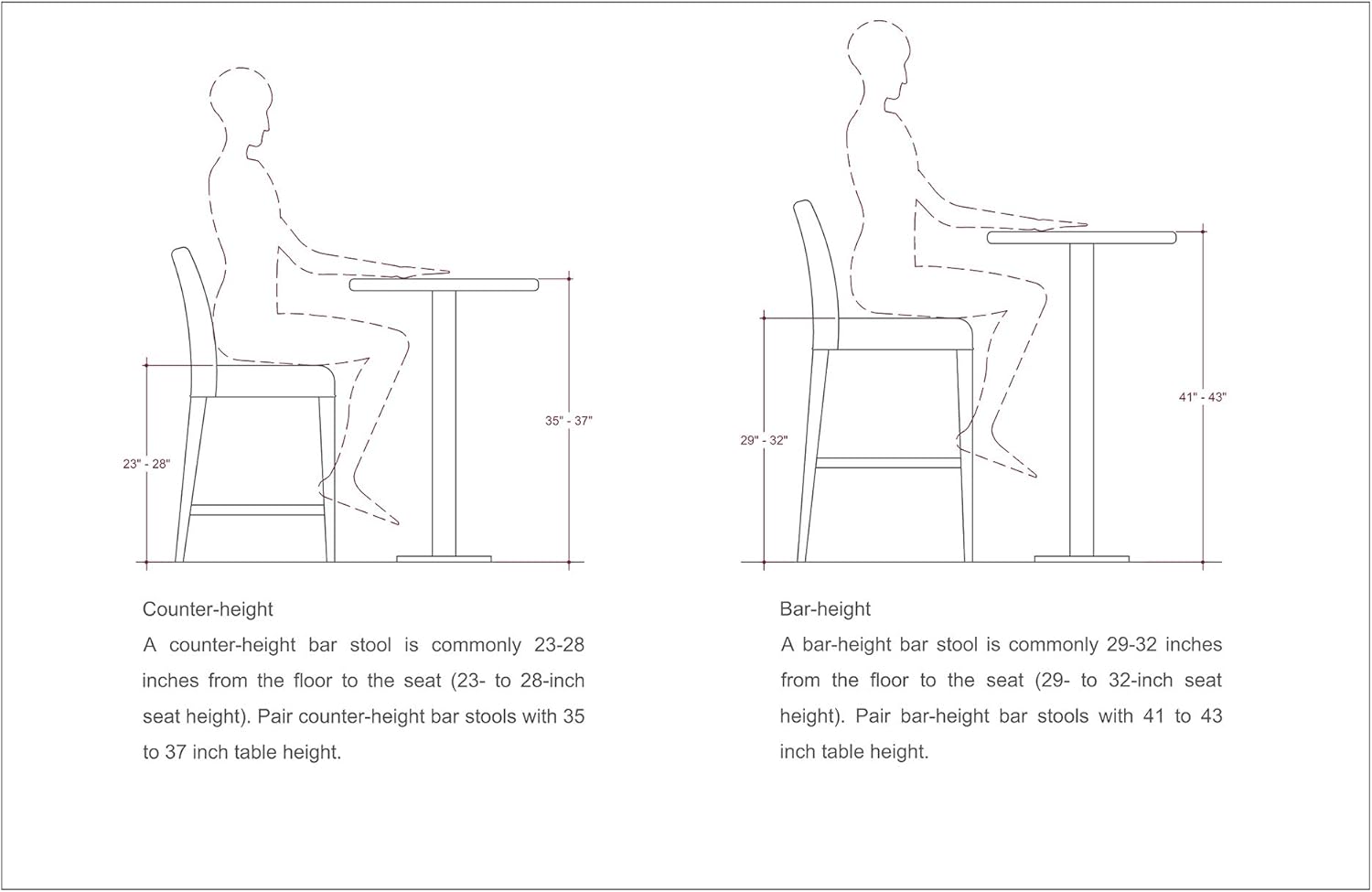 Buy Strange Dna Buxton Stool Bar Height Elegant Design Stainless Steel Frame Bar Stool Modern Flair Seat Furniture For Dining Room