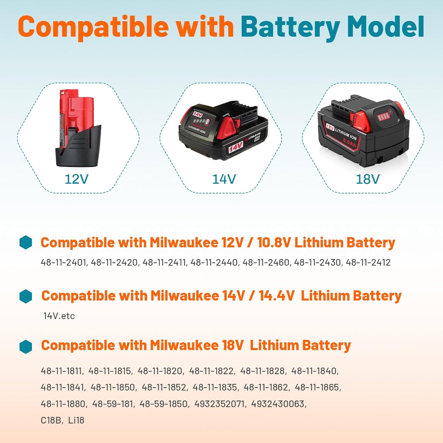 2Pack 9.0Ah 18v Battery Replacement for Milwaukee 18v Batteries with Multil Volatage Rapid Charger for Power Tool Battery Charger 48-11-1840 48-11-1828 48-11-1820 48-11-1815 48-11-1850 48-11-1860