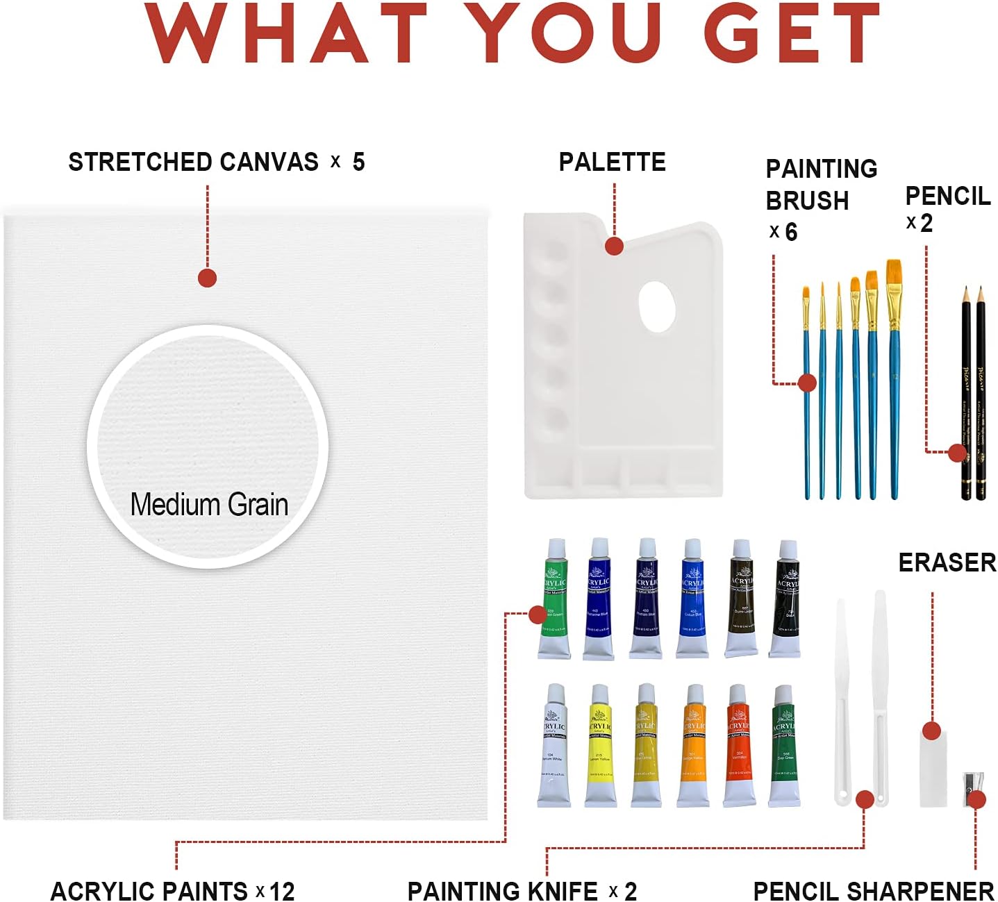 PHOENIX Stretched Canvas for Painting 16x20 Inch/5 Value Pack, 8 Oz Triple Primed 5/8 Inch Profile 100% Cotton White Blank Canvas, Large Framed Canvas for Oil Acrylic & Pouring Art