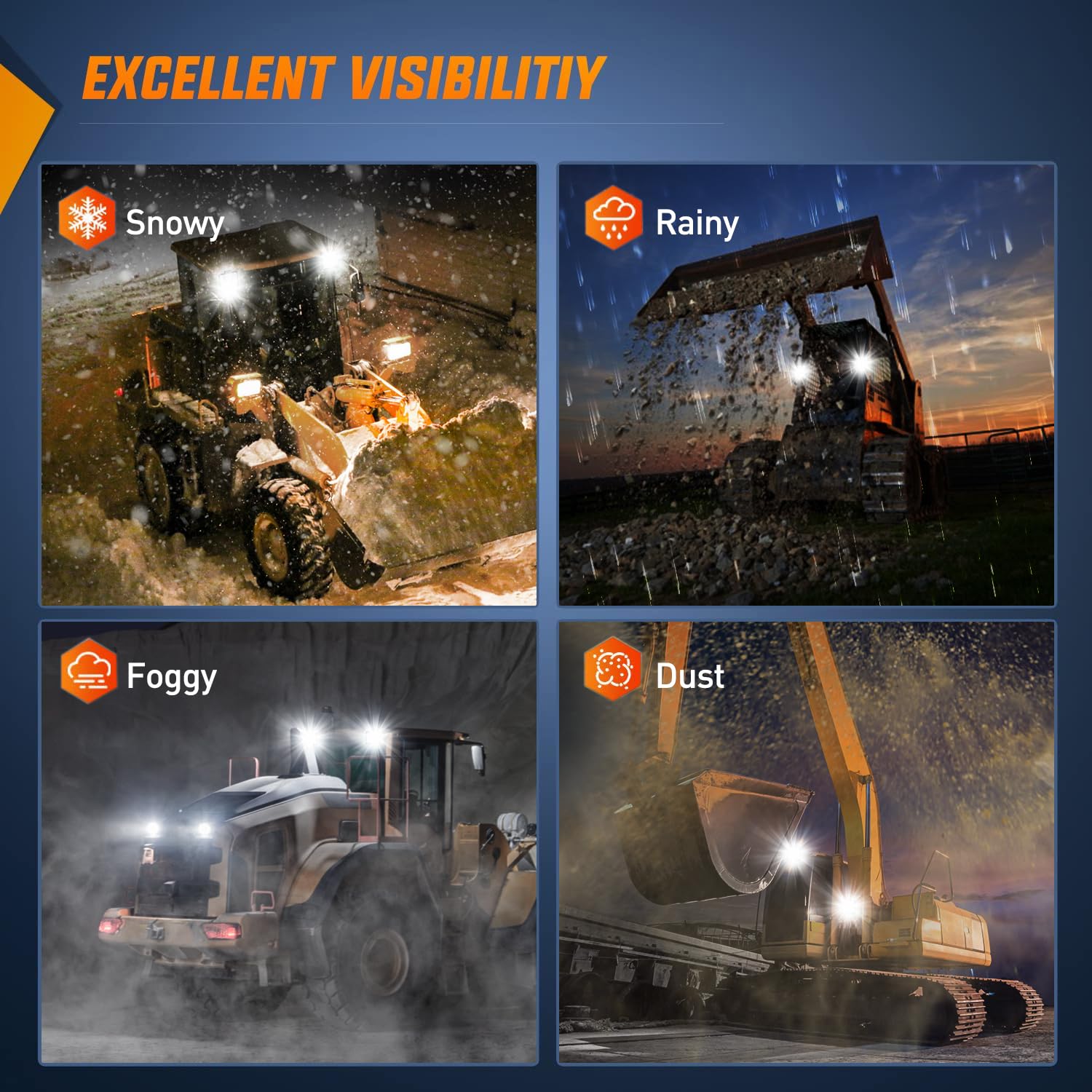 Nilight 4.3 Inch Square Utility LED Work Light W/Integrated Toggle Switch, 2PCS 60W 150° Flood Lamp for Offroad Heavy Equipment Vehicles Truck Tractor Golf Cart Boat ATV UTV