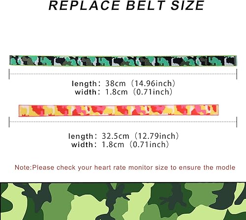Miniatura 4 de Correa de repuesto para monitoreo de frecuencia cardíaca, compatible con OTF, OT Burn, Orange Theory Fitness, OT Beat