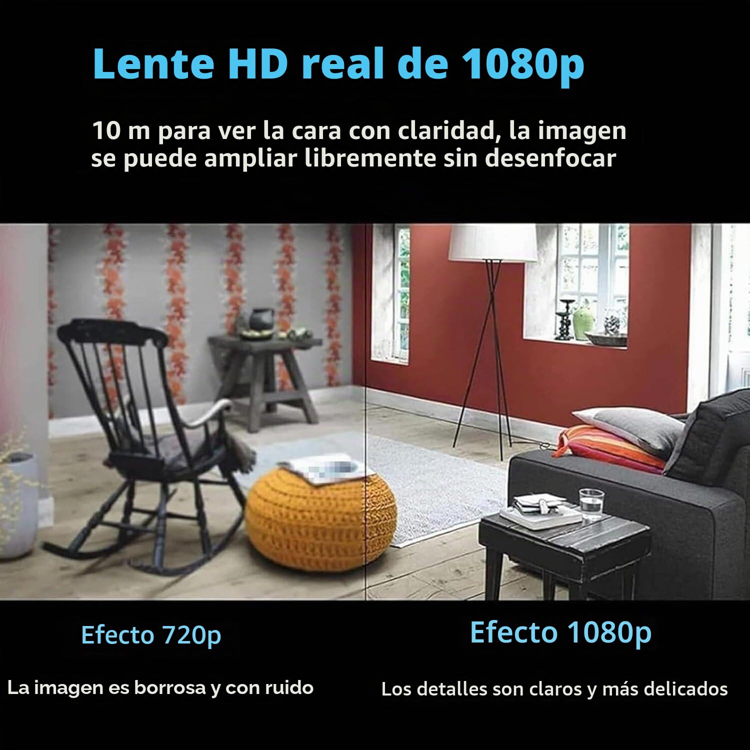 Cámara Ojo de Gato, Popular Cámara de Ojo de Gato para el Hogar, Mini Cámara Wifi Inalámbrica 1080p con Visión Incluida, Fácil Instalación, Cámara de Visión Nocturna para Hogar, Oficina, Coche (3