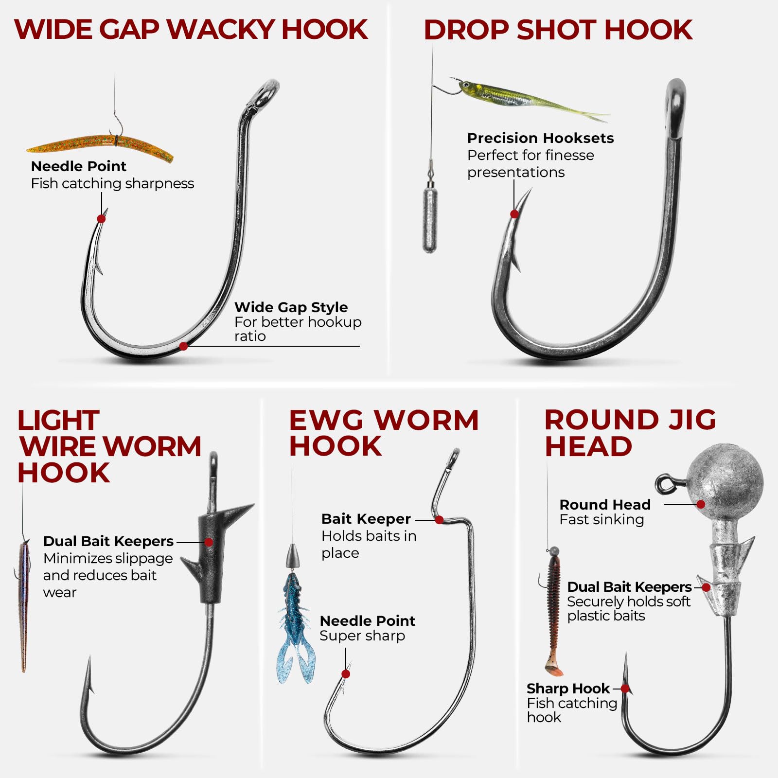 MadBite KastKing - Kit di attrezzatura per terminali d'acqua dolce, 265 pezzi, approvato da esperti di pesca, costruisci 12+ rig, kit di accessori per ami da pesca, attrezzi da pesca, pesi e platine
