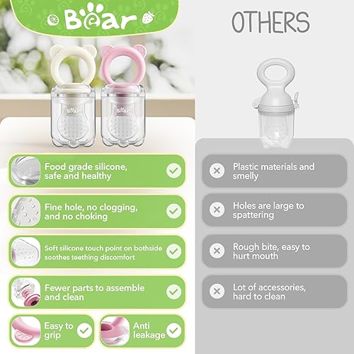 Vista 9 de Bear Baby - Alimentador de alimentos y mini bandeja para congelador, paquete de 2 moldes para paletas de leche materna para alivio de la dentición