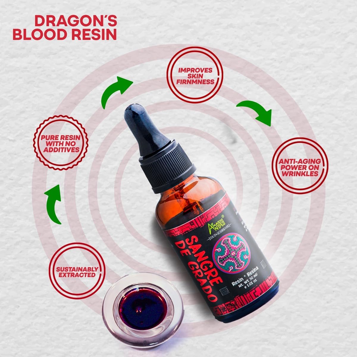Amazon Andes Dragon's Blood Organic Liquid Extract - Sangre de Drago Sap from Peru | Pure Sangre de Grado Wild Harvested Resin Tincture | Dragons Blood Sap | Sangre de Dragon | 1 fl oz (30ml)