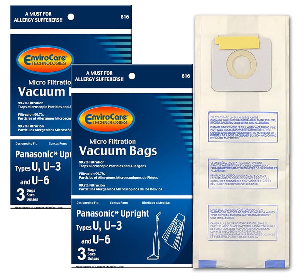 Amazon.com - EnviroCare Replacement Micro Filtration Vacuum