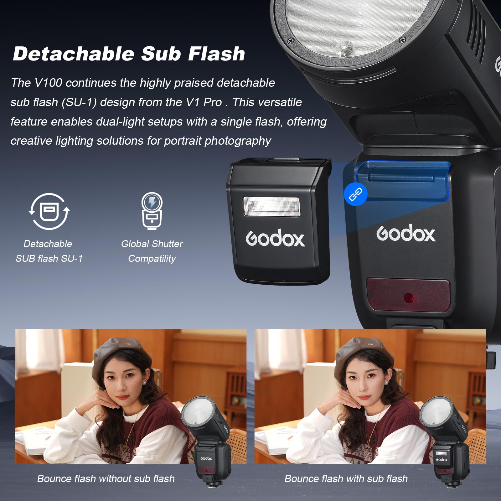 GODOX V100S Flash V100-S 100W Testa Rotonda Speedlite 2.4G Wireless per Sony