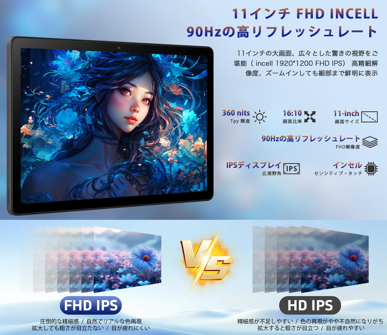 Amazon.co.jp: Android タブレットG99 AI搭載11インチアンドロイド
