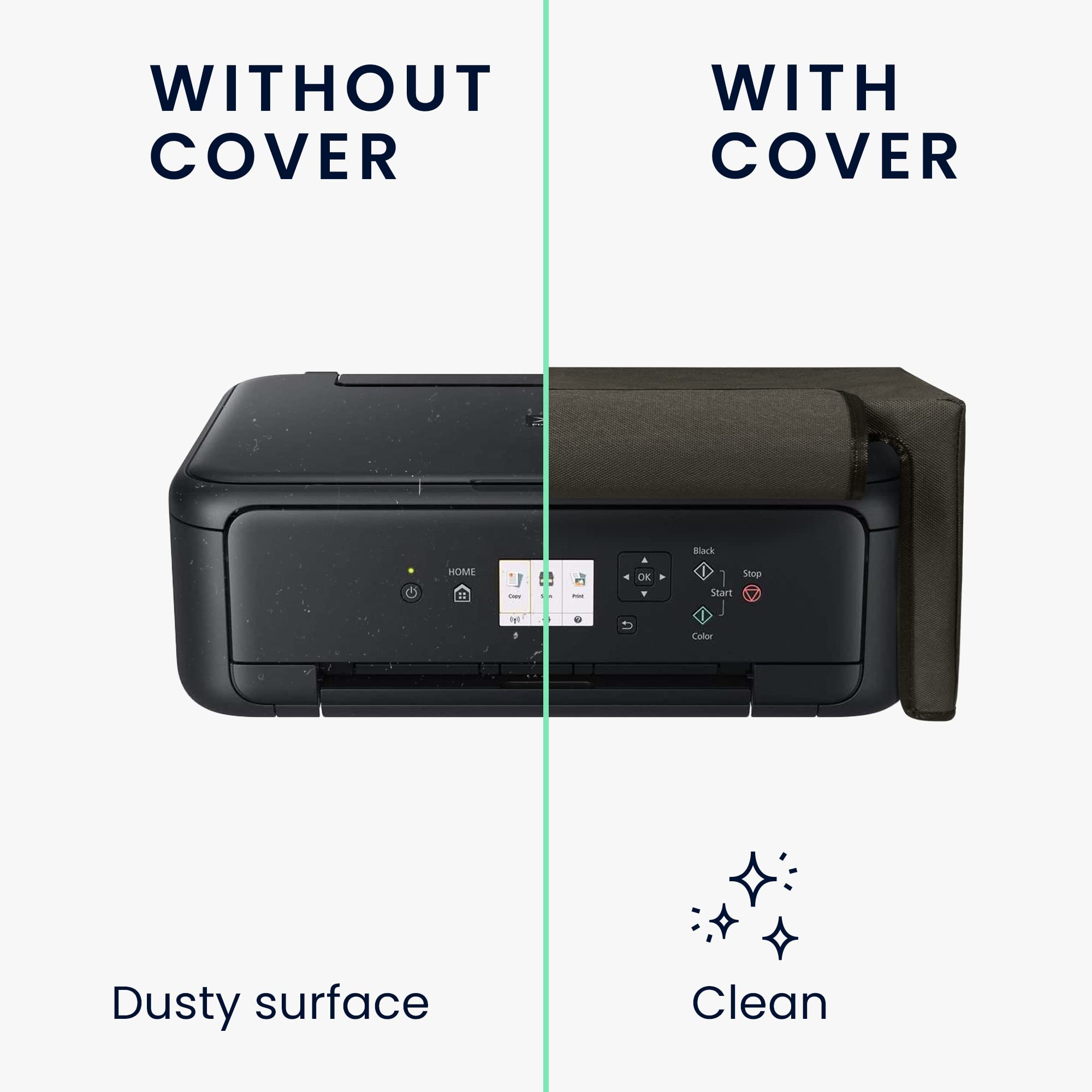 Copertina Antipolvere Per Canon PIXMA MG3650S - Grigia, Con Passacavo - Foto 10