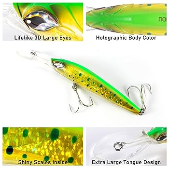 ENDOW  MINNOW  WB8MDオーロラ Tide Minnow LANCE - TROUT｜製品情報｜DUO International