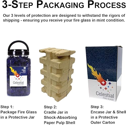 Miniatura 6 de Celestial Fire Glass - Triturado, azul cobalto (12" a 34")  Tarro de 10 libras