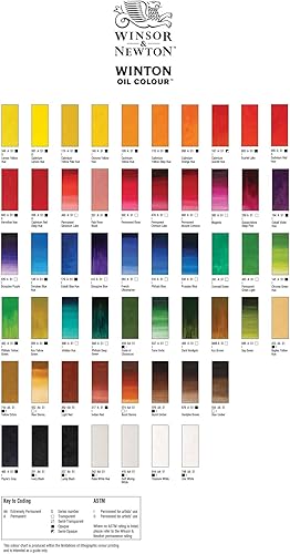 Vista 82 de Winsor & Newton Tubos de pintura Winton de aceite Azul Cerúleo