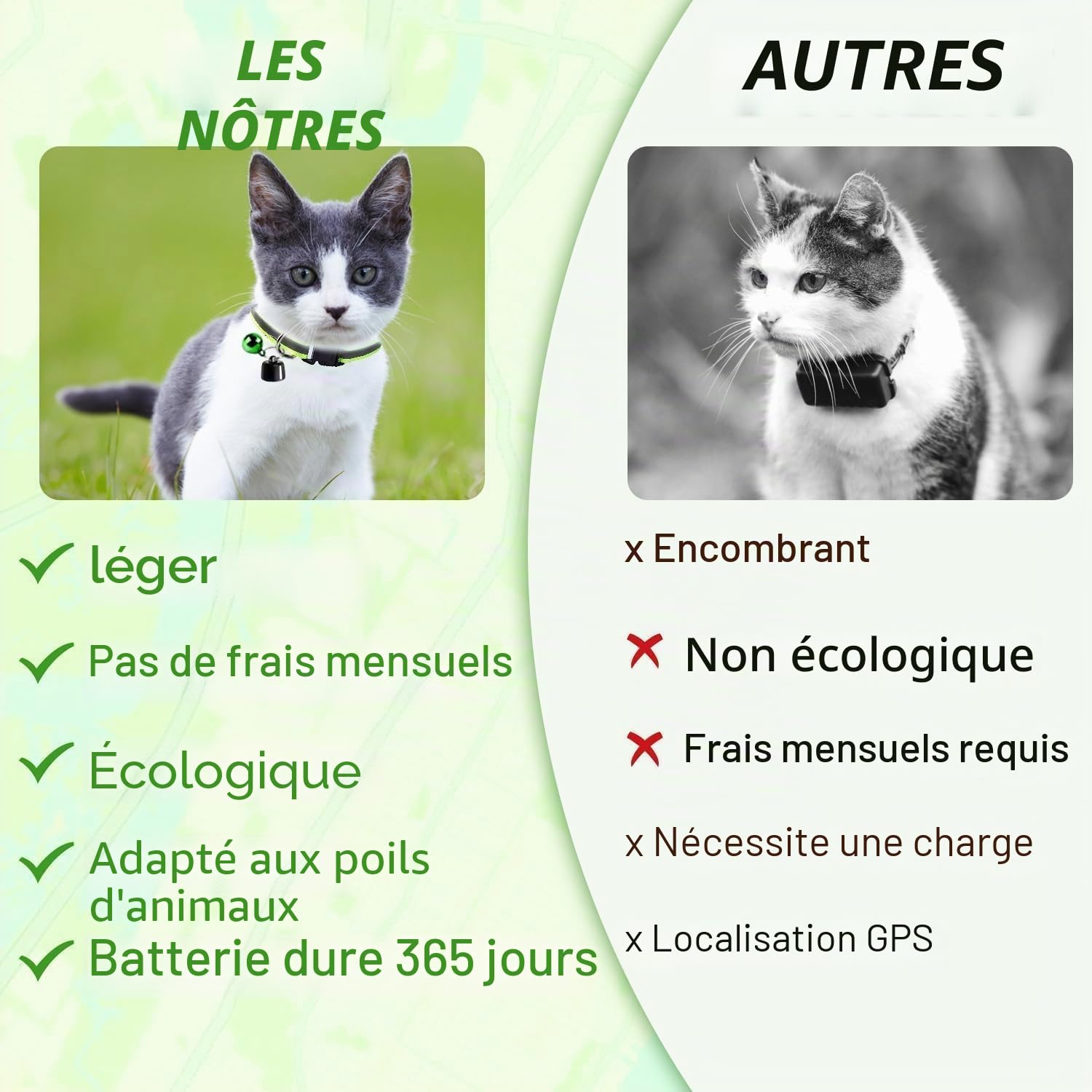 Traqueur de chien et chat avec colliers, traqueur intelligent pour chats sans frais mensuels, pas de SIM nécessaire, compatible avec iOS/Android, dispositif de suivi mondial pour tous les chats et