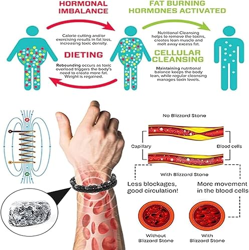 Miniatura 3 de Humanic - Pulseras de cuentas de Maxhematie pulseras de cuentas Humanic Trio MAXHematie pulseras de cuentas Humanic Pro MAXHematie 4 unidades-B